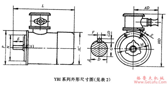 YBI系列装岩机用隔爆型三相异步电动机外形尺寸(图2) YBI系列装岩机用隔爆型三相异步电动机外形尺寸(图2)