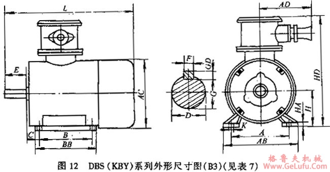 YBS系列运输机用隔爆型异步电动机外形及安装尺寸(图6)