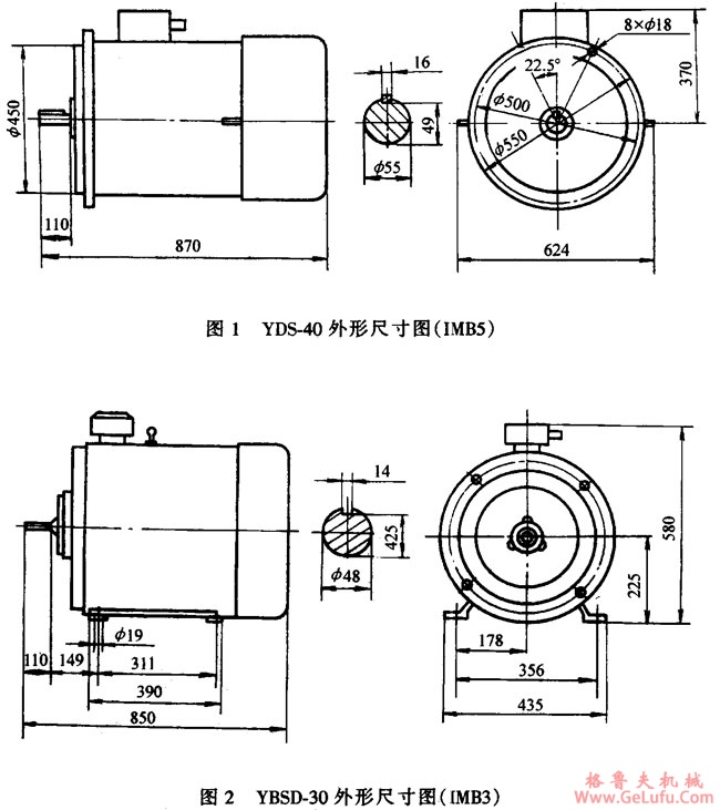YBS系列运输机用隔爆型异步电动机外形及安装尺寸(图2)