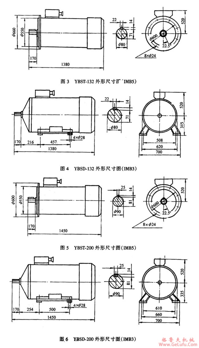 YBS系列运输机用隔爆型异步电动机外形及安装尺寸(图3)