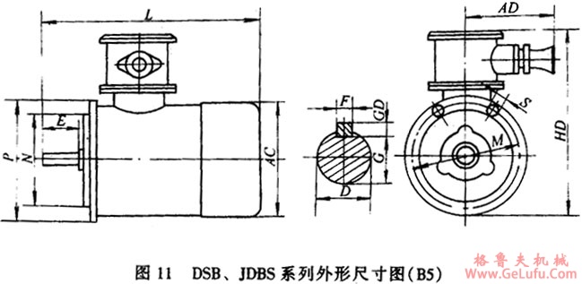 YBS系列运输机用隔爆型异步电动机外形及安装尺寸(图5)