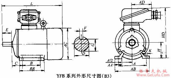 YFB系列粉尘隔爆型三相异步电动机外形尺寸(图2) YFB系列粉尘隔爆型三相异步电动机外形尺寸(图2)