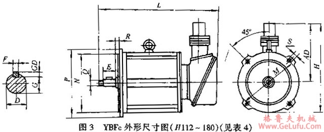 YBF系列风机用隔爆型三相异步电动机外形尺寸(图4)