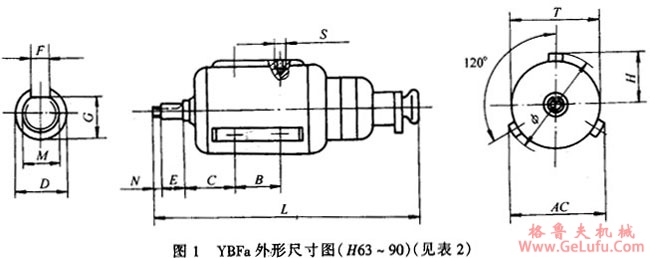 YBF系列风机用隔爆型三相异步电动机外形尺寸(图2)
