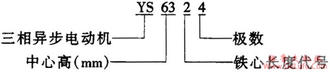 YS系列三相异步电动机（H56～90mm）结构简介及特点(图2)