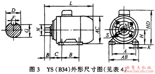 YS系列三相异步电动机（H56～90mm）外形及安装尺寸(图4)
