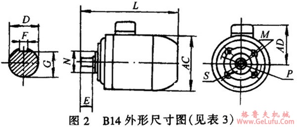 YS系列三相异步电动机（H56～90mm）外形及安装尺寸(图3)