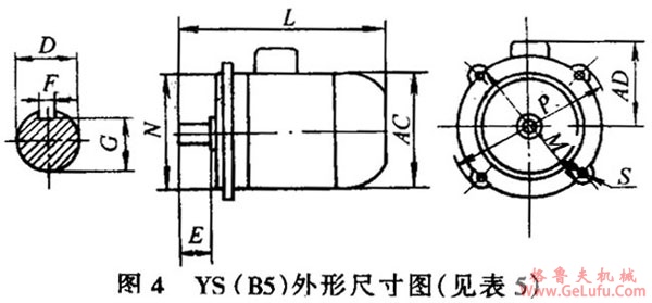 YS系列三相异步电动机（H56～90mm）外形及安装尺寸(图5)