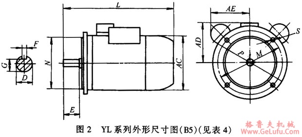 YL系列单相双值电容异步电动机外形安装尺寸(图3)
