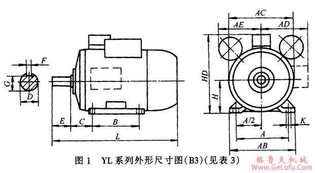 YL系列单相双值电容异步电动机外形安装尺寸(图2) YL系列单相双值电容异步电动机外形安装尺寸(图2)