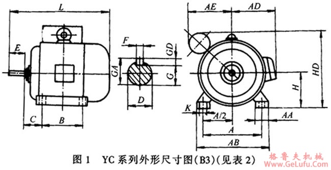 YC系列单相电容起动异步电动机外形及安装尺寸(图2)