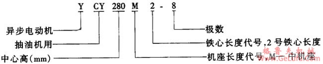 YCY系列（IP44）抽油机用三相异步电动机概述及结构简介(图2)