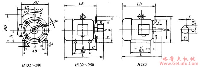 SZY、YZJ系列注塑塑胶机专用三相异步电动机外形及安装尺寸(图2)