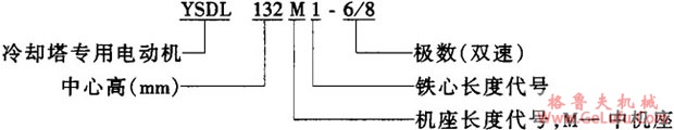YSDL系列冷却塔专用三相异步电动机结构简介及特点(图2)