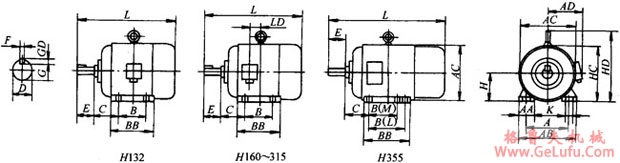 YSDL系列冷却塔专用三相异步电动机外形及安装尺寸(图2)