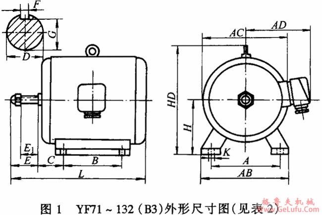 YF系列通风机专用三相异步电动机外形尺寸(图2)