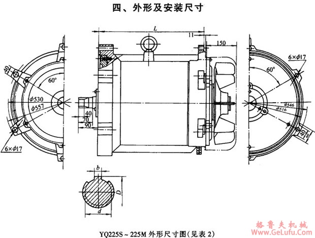 YQ型电滚筒专用三相异电动机外形及安装尺寸(图2)