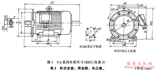 Y-J系列舰用三相异步电动机外形安装尺寸(图2)