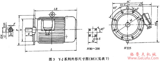 Y-J系列舰用三相异步电动机外形安装尺寸(图4)