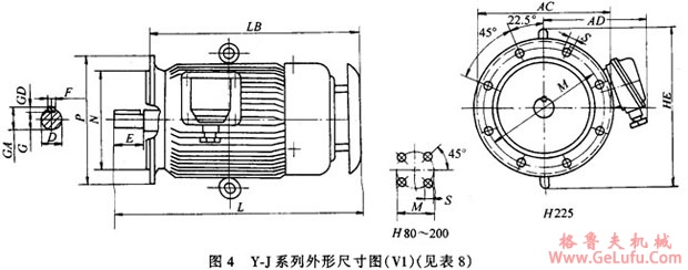 Y-J系列舰用三相异步电动机外形安装尺寸(图5)