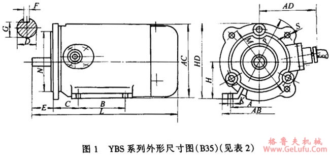 YBS系列小功率隔爆型三相异步电动机外形尺寸(图2)