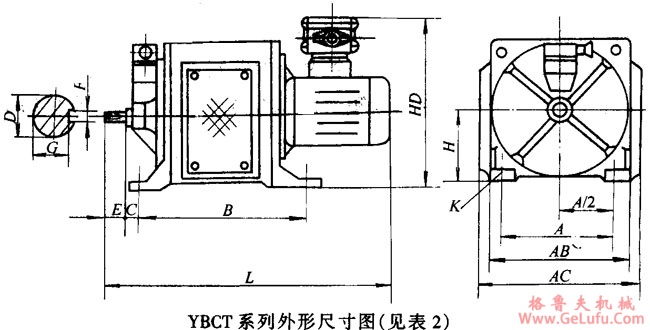 YBCT系列隔爆型电磁调速异步电动机外形尺寸(图2)