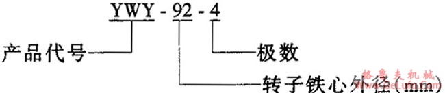YWY型风机用单相异步电动机结构简介及概述(图2)