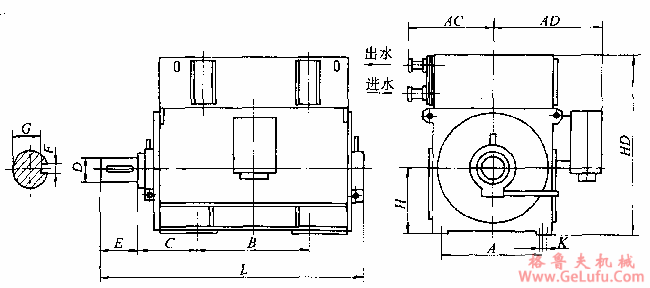 YD、YDKK、YDKS风机、水泵用三相异步电动机外形及安装尺寸（6kV）(图3)