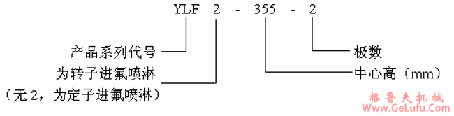 YLF、YLF2系列离心冷冻机用中型三相异步电动机概述、结构简介(图2)