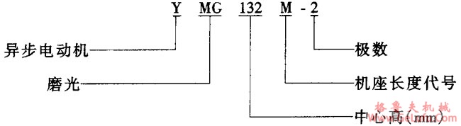 YMG系列磨光用三相异步电动机概述及简介与主要参数(图2)