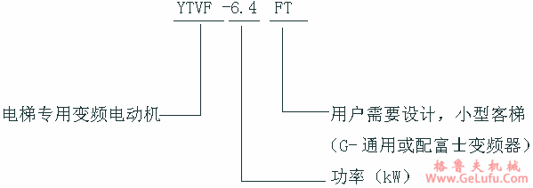 VF、YTVF、YBT系列电梯专用变频调速电动机特点(图3) VF、YTVF、YBT系列电梯专用变频调速电动机特点(图3)