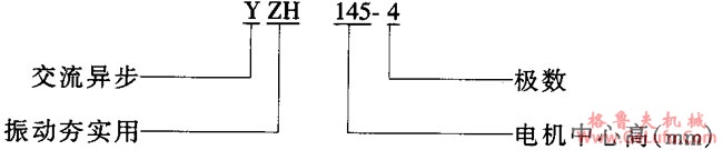 YZH型夯实异步电动机(图2)