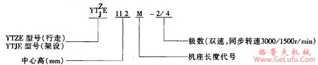YTZE（YTJE）行走（架设）塔式起重机用三相异步电动机特点参数 (图2)