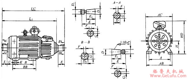 YZRF（YZRG）自带风机（管道通风）型起重及冶金用三相异步电动机外形尺寸(图2)