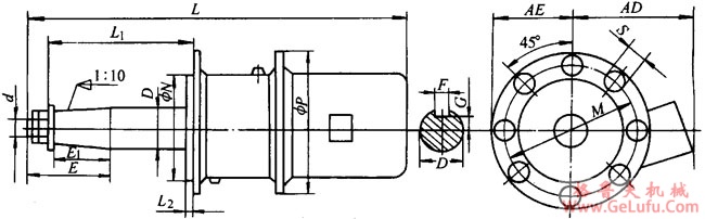 YLM1型炉用密封异步电动机外形及安装尺寸(图2) YLM1型炉用密封异步电动机外形及安装尺寸(图2)