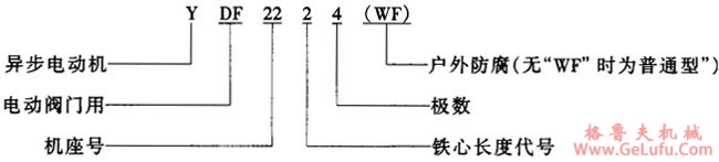 YDF系列电动机阀门用三相异步电动机(普通型)概述及结构简介(图2) YDF系列电动机阀门用三相异步电动机(普通型)概述及结构简介(图2)