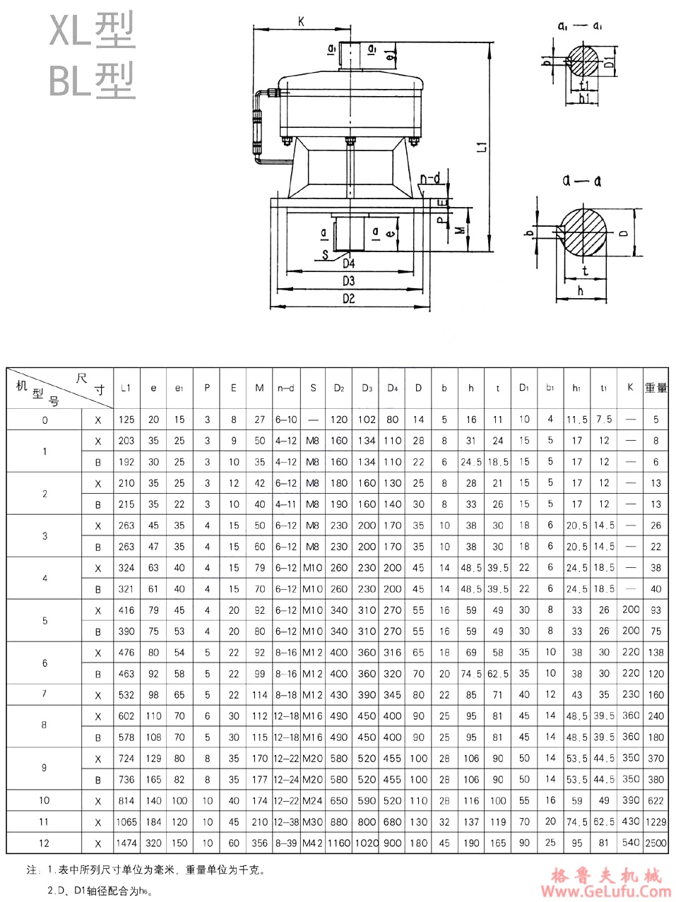 XL行星摆线针轮减速机(图5)