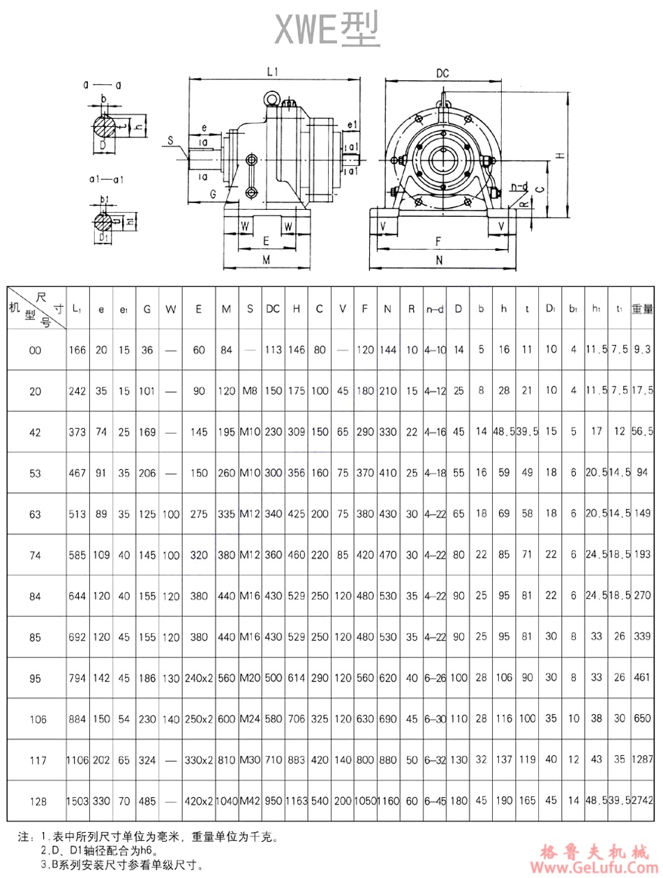 XWE行星摆线针轮减速机(图5)