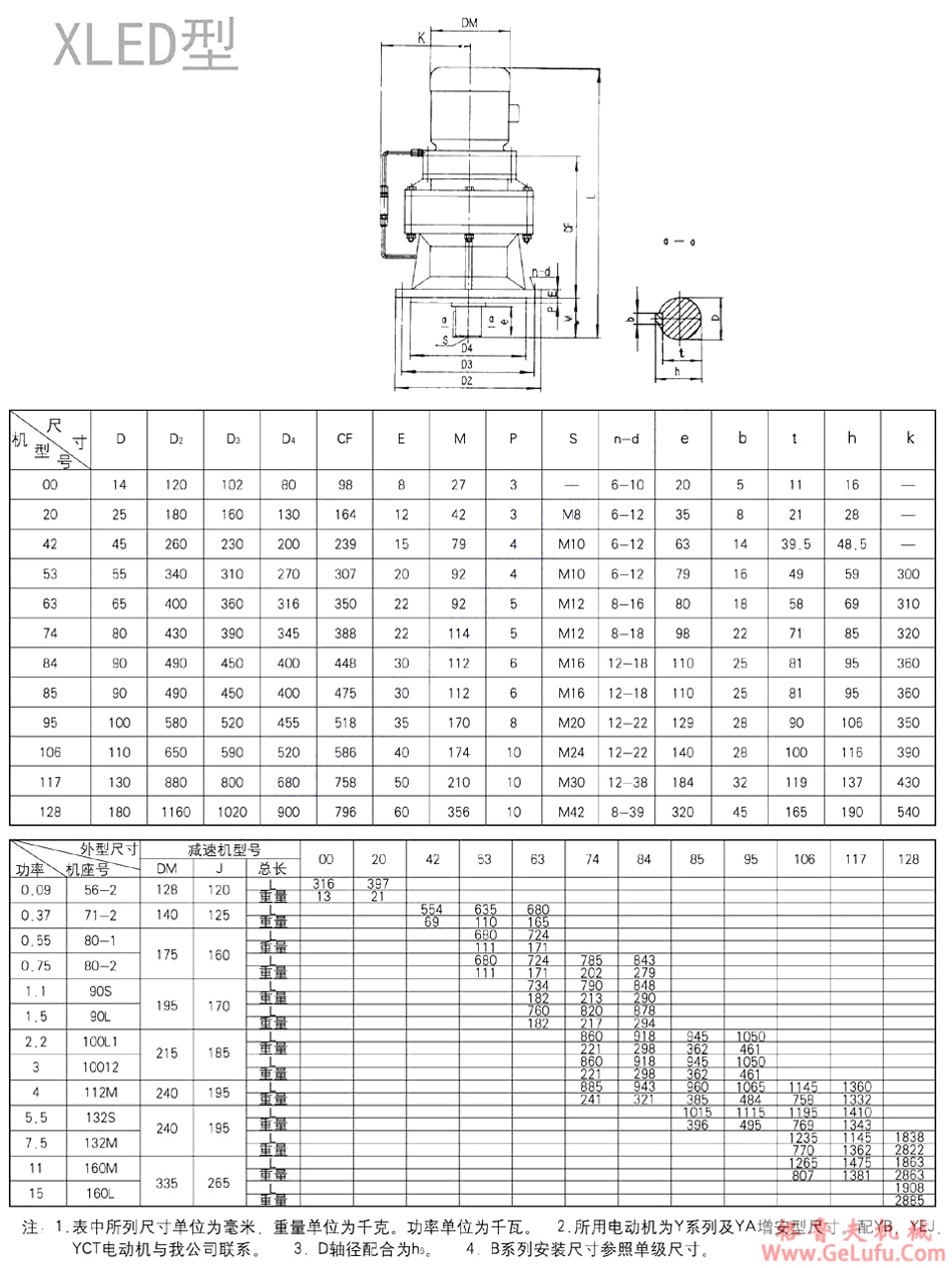 XLED行星摆线针轮减速机(图5)