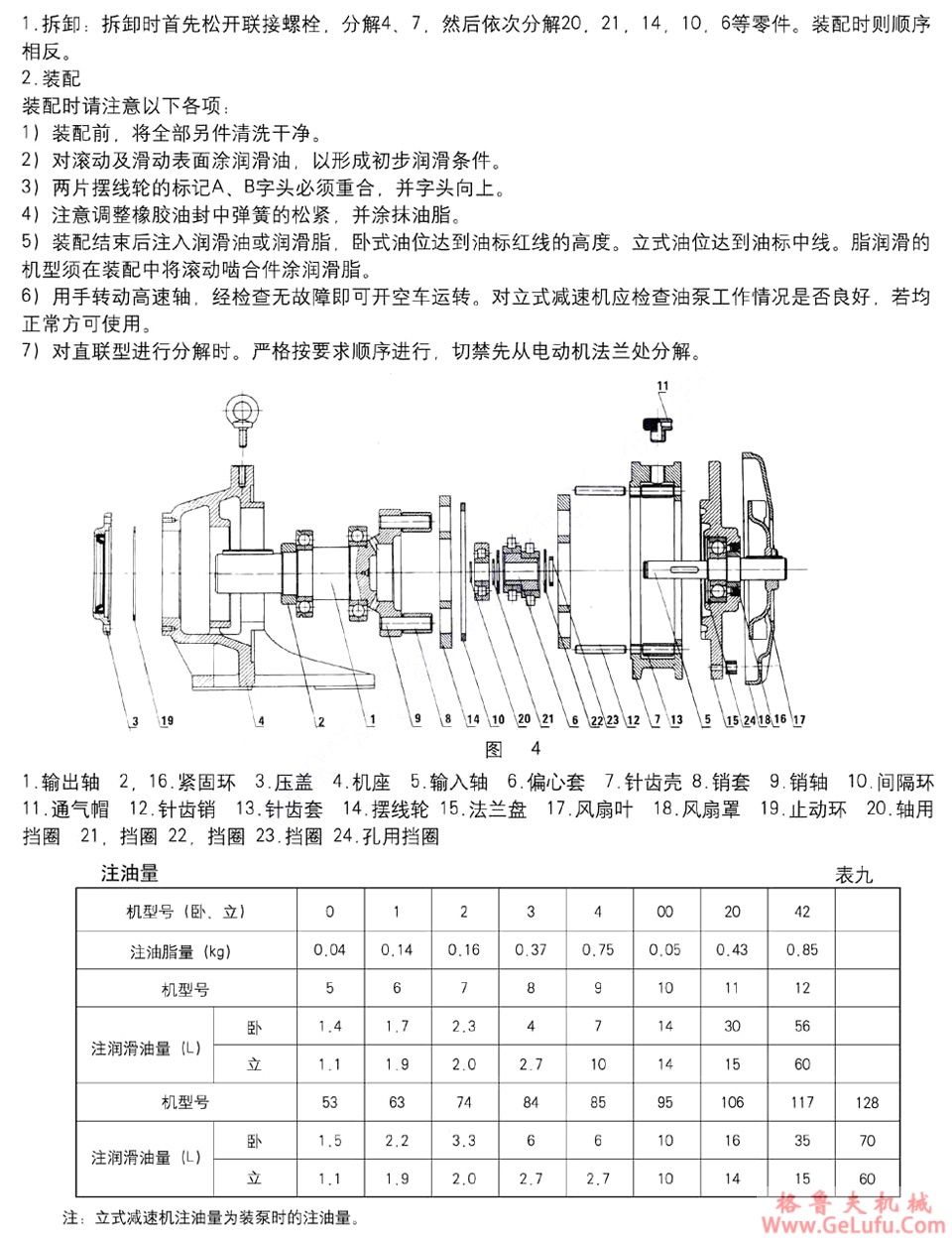 XLE行星摆线针轮减速机(图13)