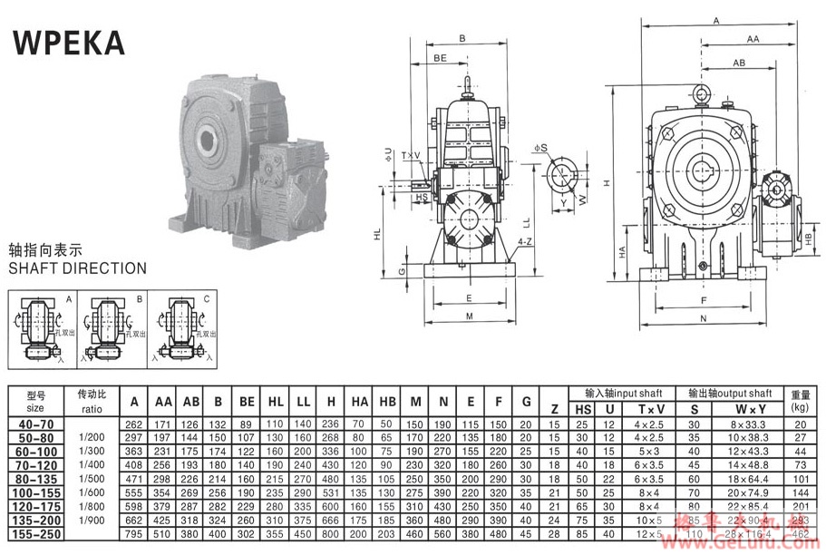 WPEKA系列蜗轮蜗杆减速机(图6)