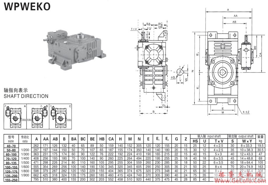 WPWEKO系列蜗轮蜗杆减速机(图5)