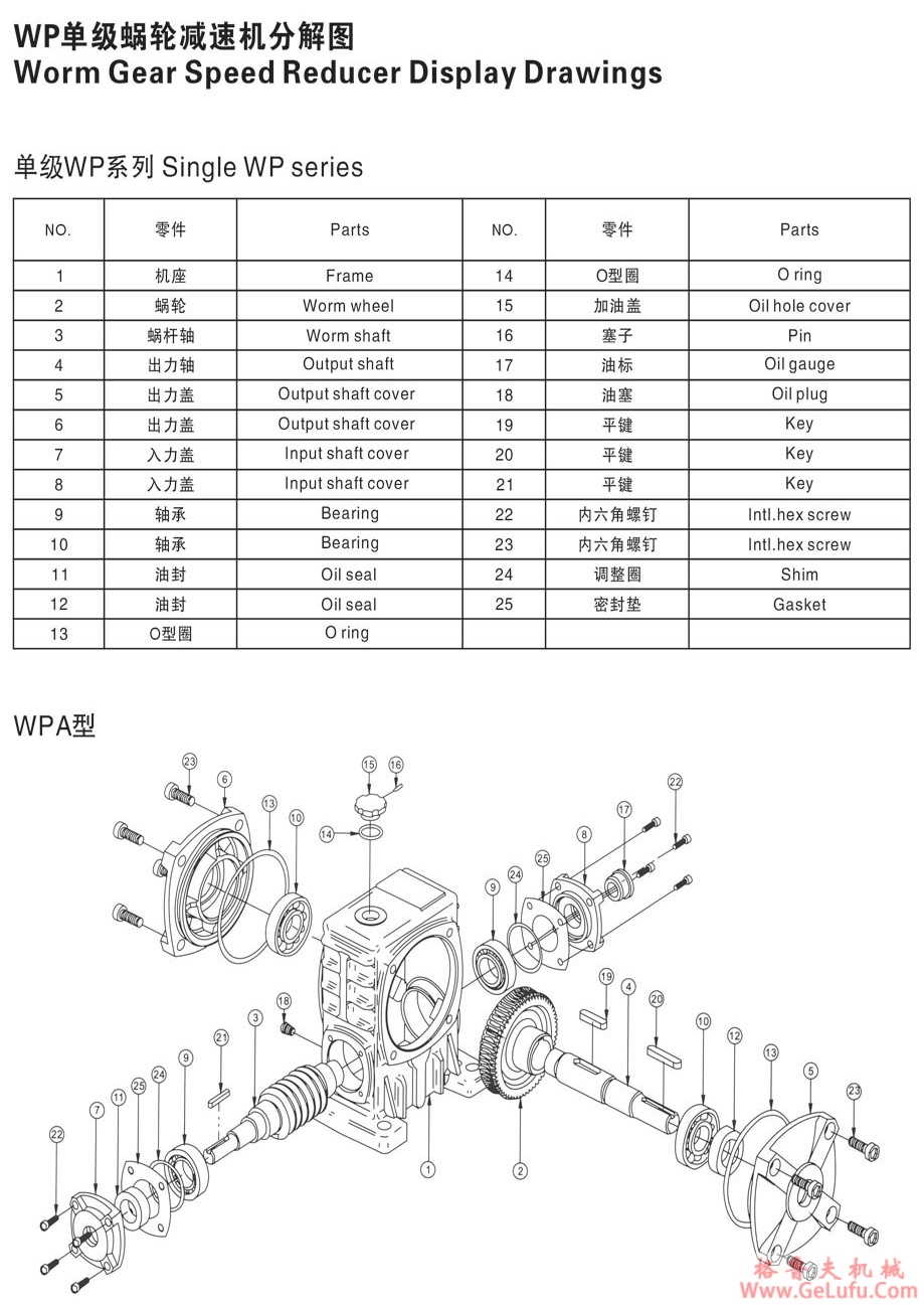 WPWEDK系列涡轮蜗杆减速机(图5)
