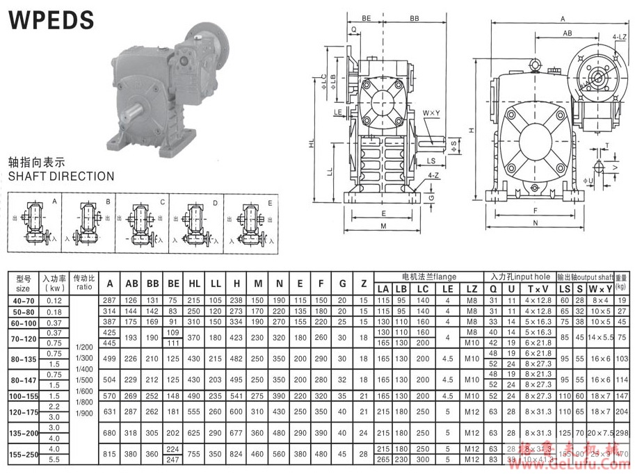 WPEDS系列蜗轮蜗杆减速机 (图5)