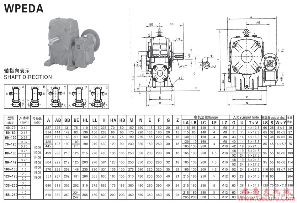 WPEDA系列蜗轮蜗杆减速机(图5)