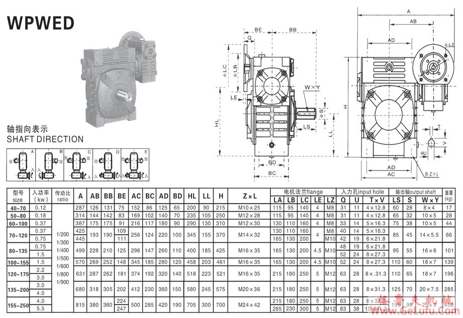 WPWED系列蜗轮蜗杆减速机  (图4)