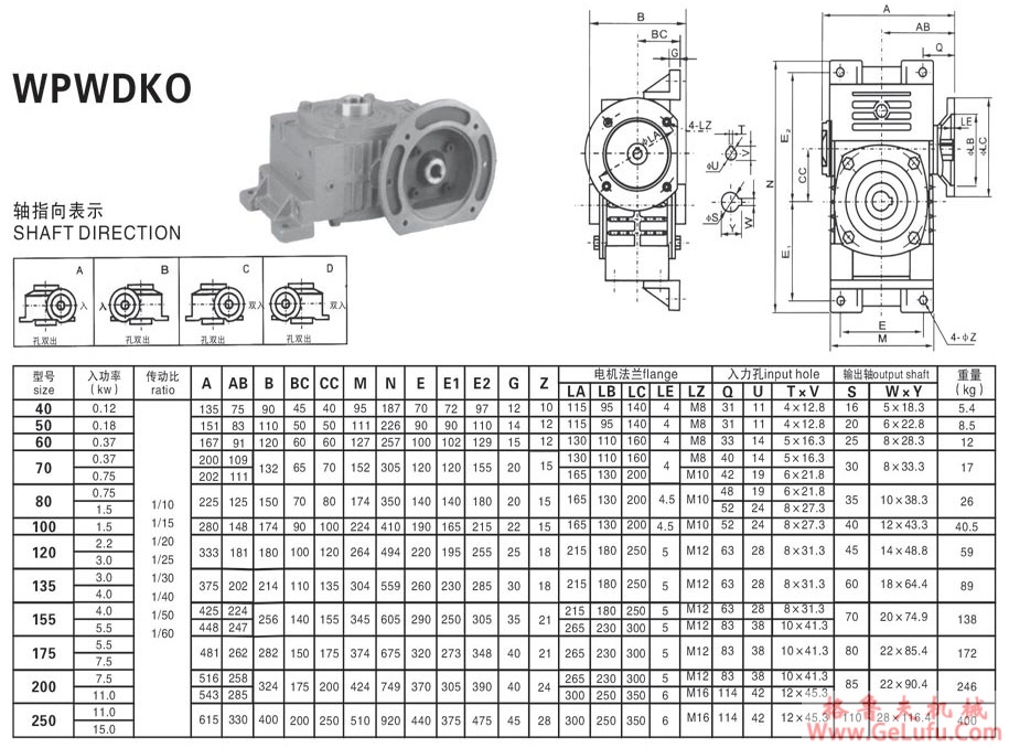 WPWDKO系列蜗轮蜗杆减速机(图5)