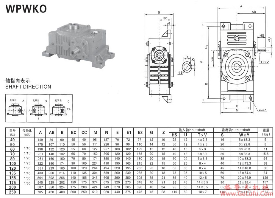 WPWKO蜗轮蜗杆减速机(图5)