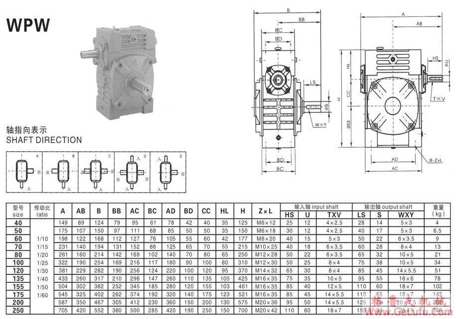 WPW系列蜗轮蜗杆减速机(图5)