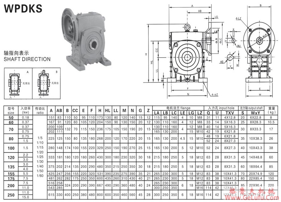 WPDKS系列蜗轮蜗杆减速机   (图5)